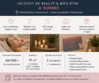 Photo Soins de beauté
